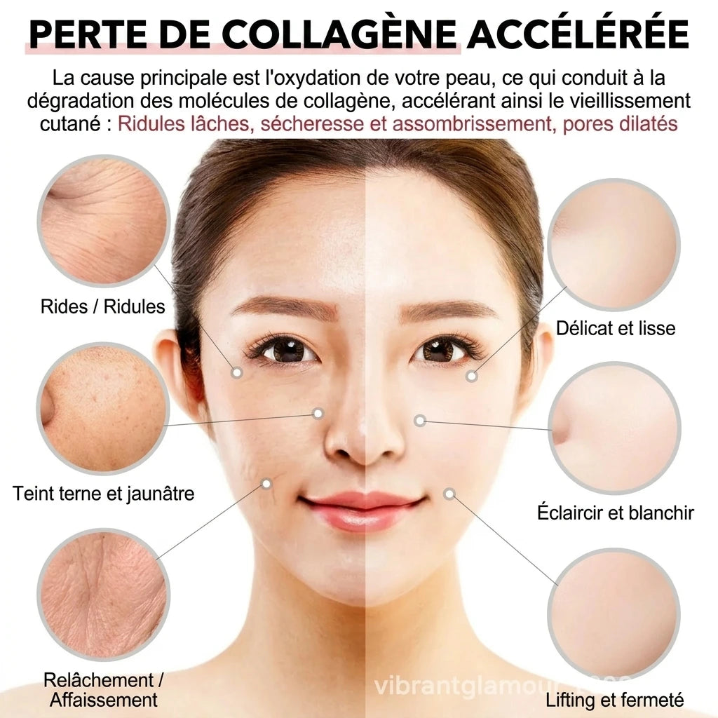 Crema antietà al retinolo [Acquistane 2, ricevine 3] - Veiggara